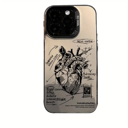 Anatomía del corazón