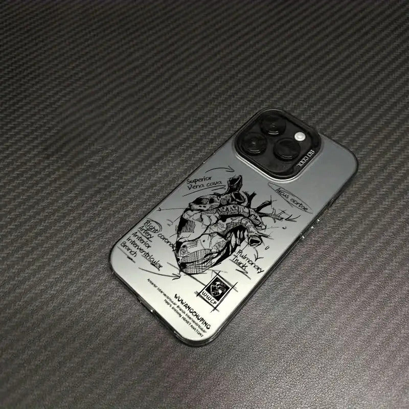 Anatomía del corazón