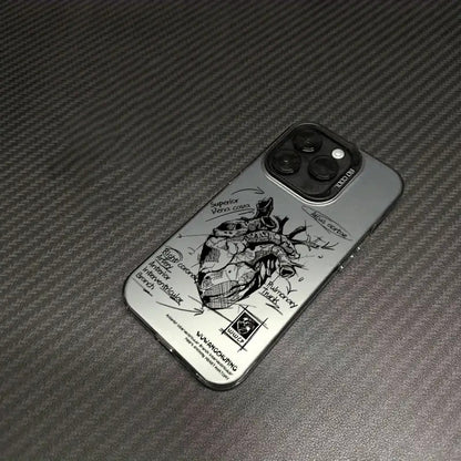 Anatomía del corazón