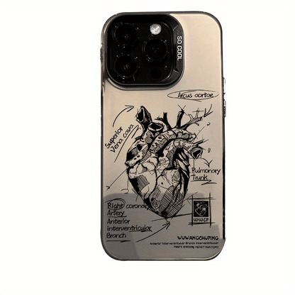 Anatomía del corazón