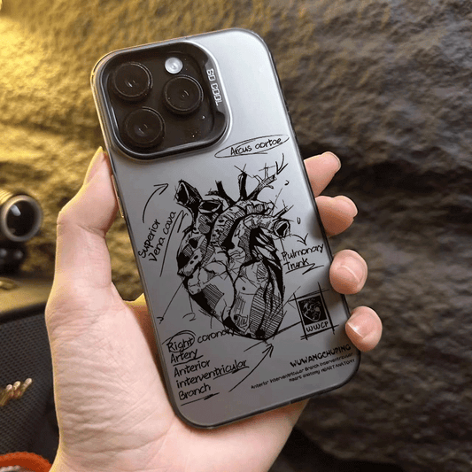 Anatomía del corazón